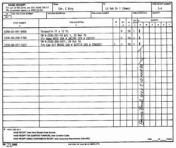 Hand Written Receipt Template Luxury Fillable 2062 Pdf Download