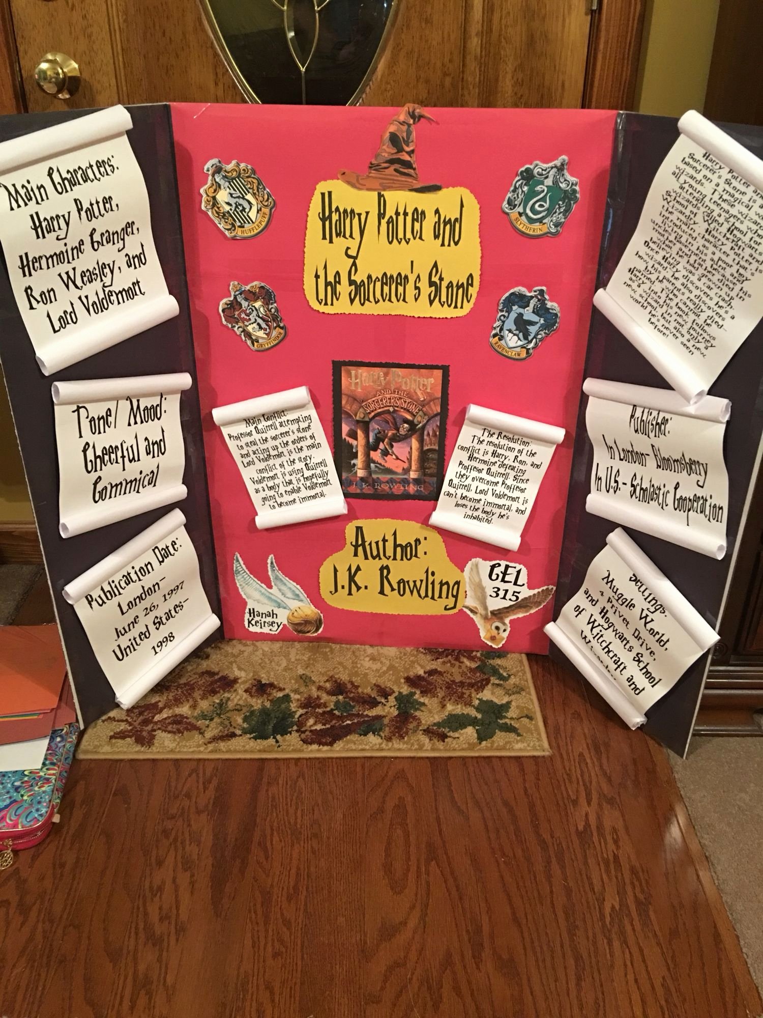 Harry Potter Google Slides theme Best Of Harry Potter Reading Fair Board