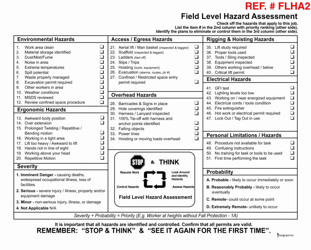 Hazard Analysis form Best Of Index Of Cdn 2 2015 87