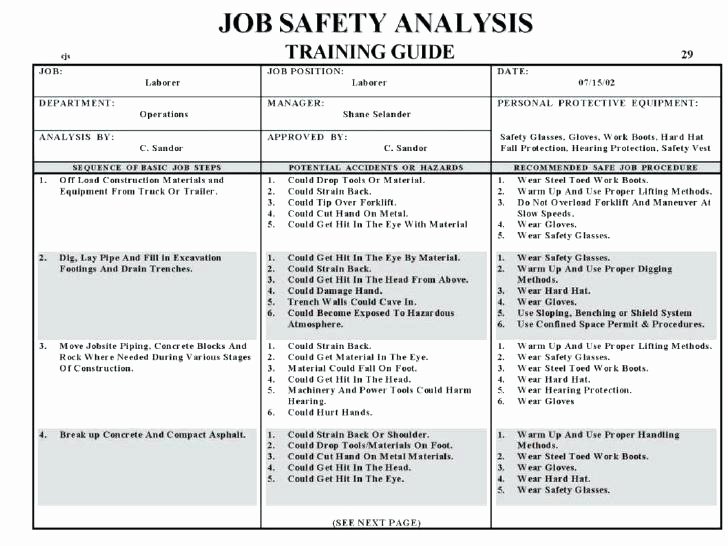 Hazard Analysis form Best Of Sample Confined Space Job Hazard Analysis