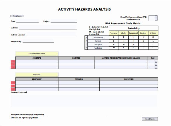 Hazard Analysis form Elegant 16 Hazard Analysis Templates Ai Psd Google Docs