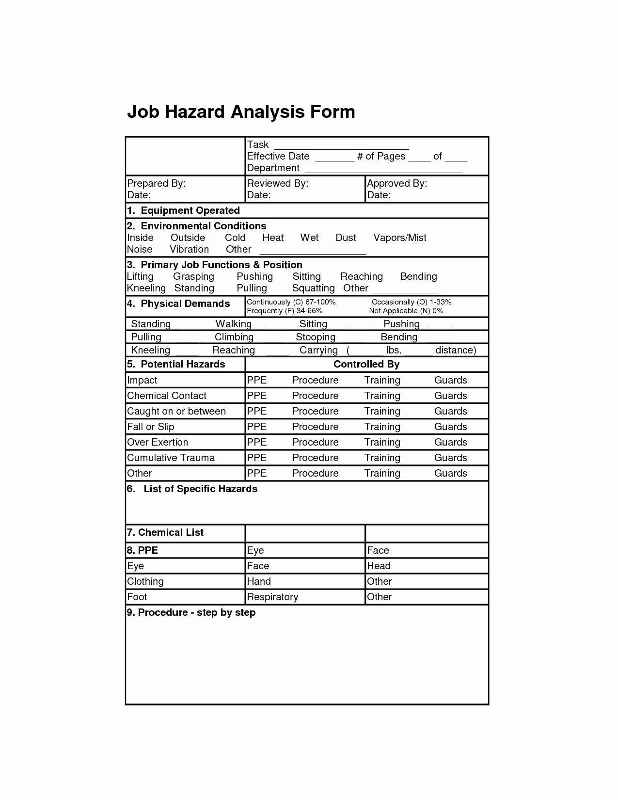 Hazard Analysis form Lovely Job Hazard Analysis form Job Analysis forms