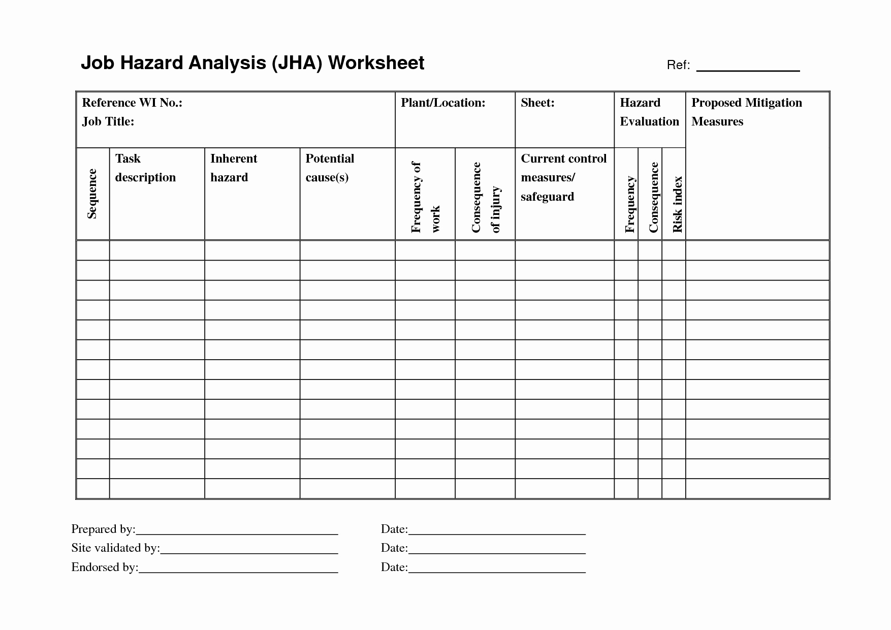 Hazard Analysis form Lovely Worksheet Job Hazard Analysis Worksheet Hunterhq Free