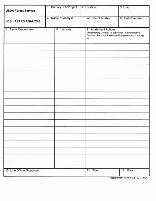 Hazard Analysis form Unique Job Hazard Analysis form