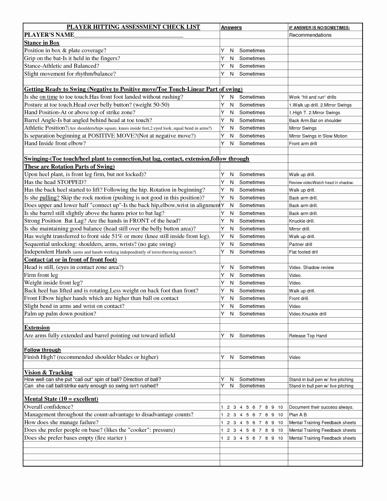 Head to toe assessment Template Fresh Physical Nursing assessment Template to Pin On