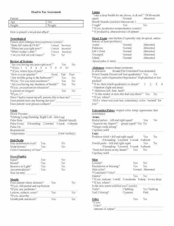 Head to toe assessment Template Inspirational Rn Head to toe assessments