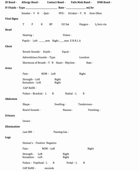 Head to toe assessment Template Luxury Nursing Head to toe assessment Cheat Sheet