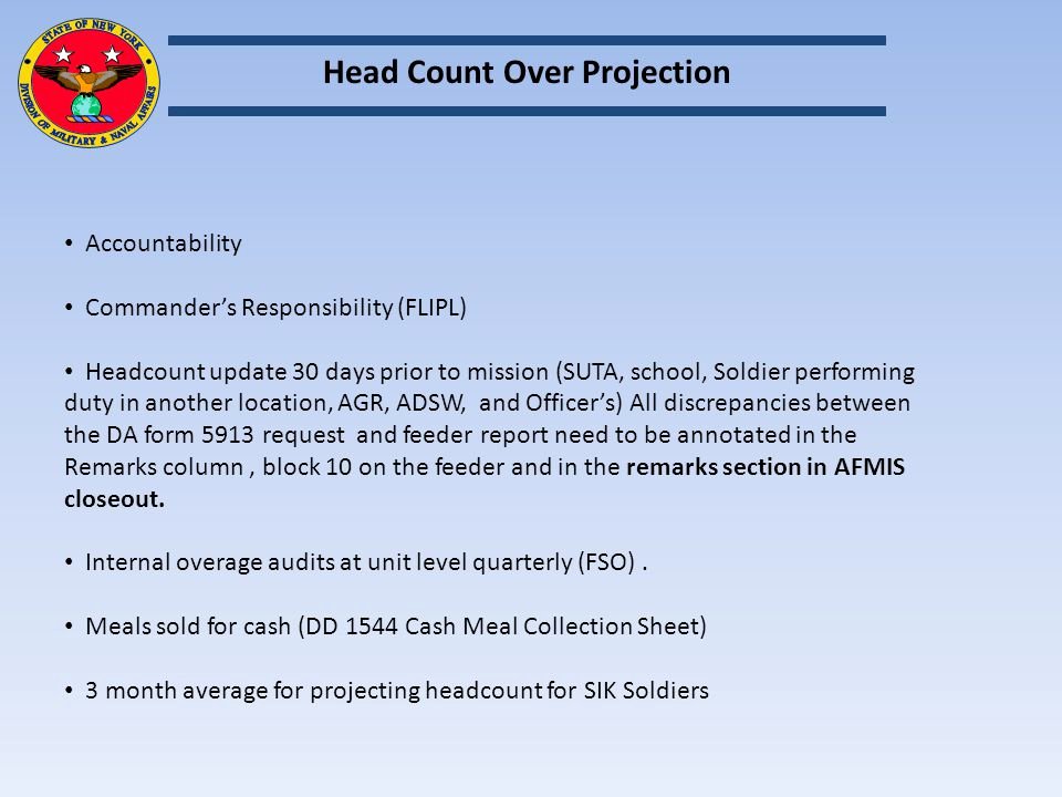 Headcount Justification Presentation Fresh Nyarng Fy 15 Food Service Management Board Ppt Video