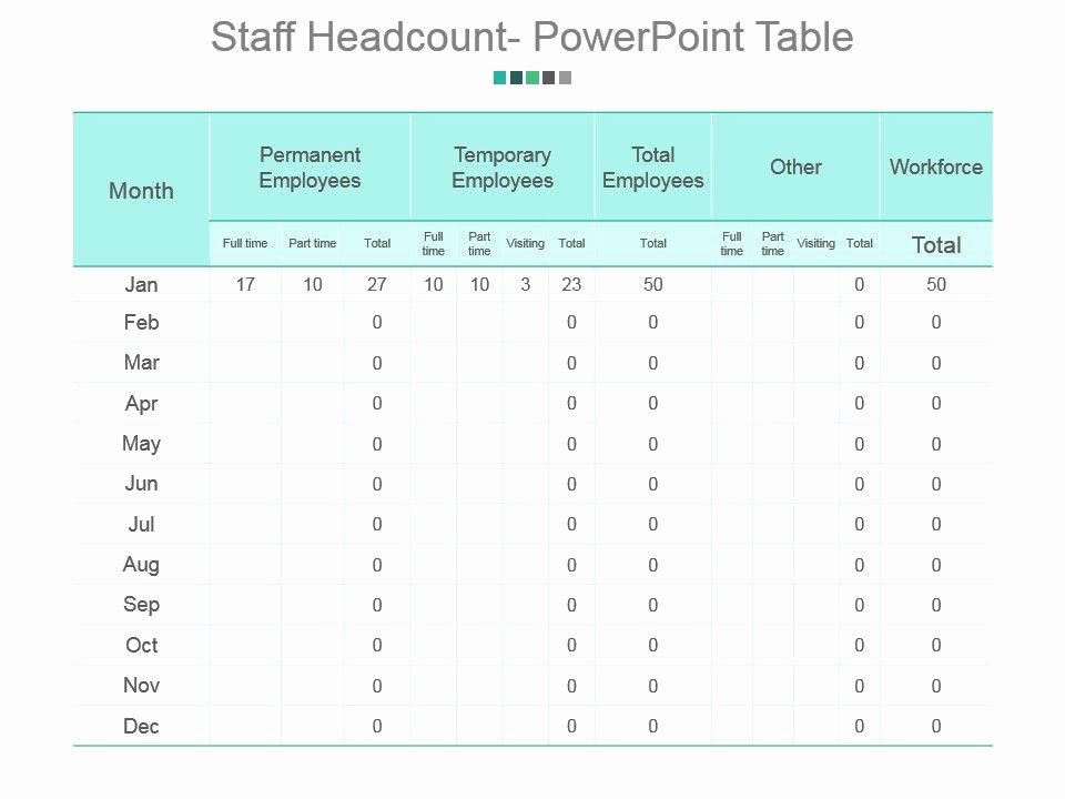 Headcount Justification Presentation Luxury Staff Headcount Powerpoint Table Powerpoint Slide