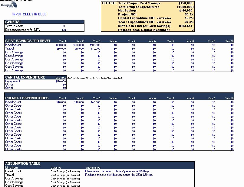 Headcount Justification Presentation New Internal Projects Casebuilder Templates Business Case