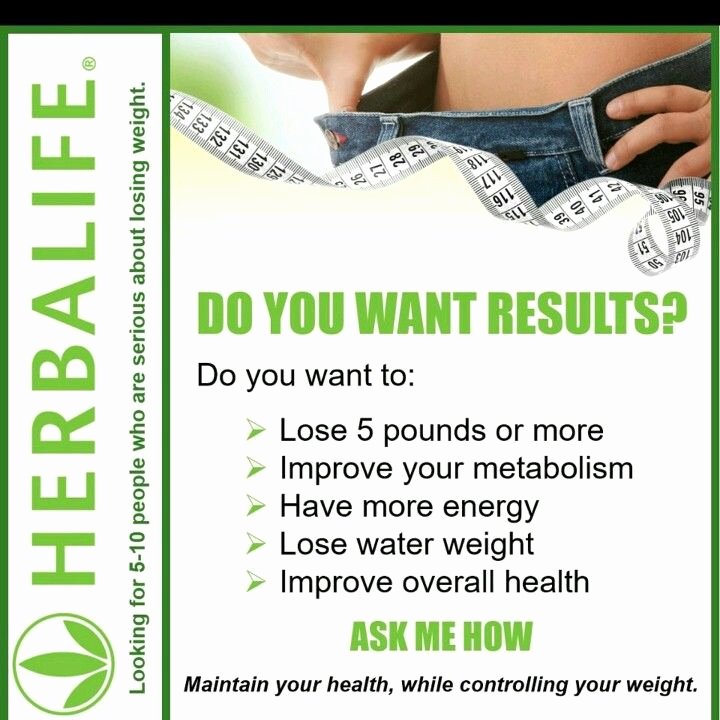 Herbalife Flyer Templates New 25 Best Herbalife Images On Pinterest