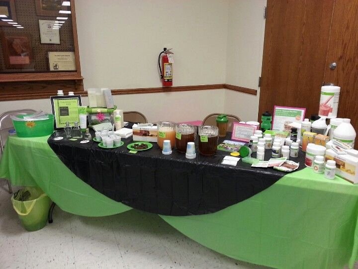 Herbalife Shake Party Inspirational Display Healthylife4you Lena S Herbalife