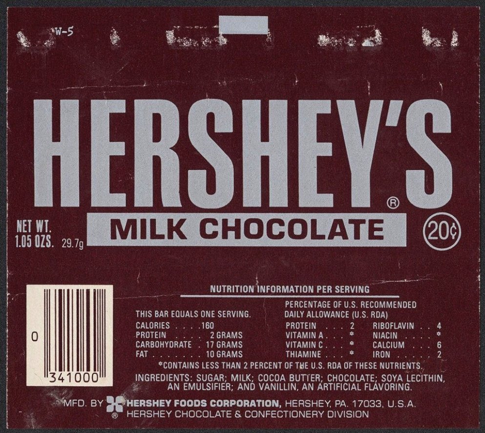 Hershey Bar Wrapper Dimensions Inspirational top 15 Trends In Hershey Bar