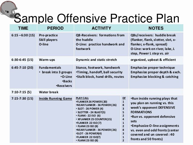High School Football Practice Schedule Template Beautiful 30 Of College Football Practice Plan Template