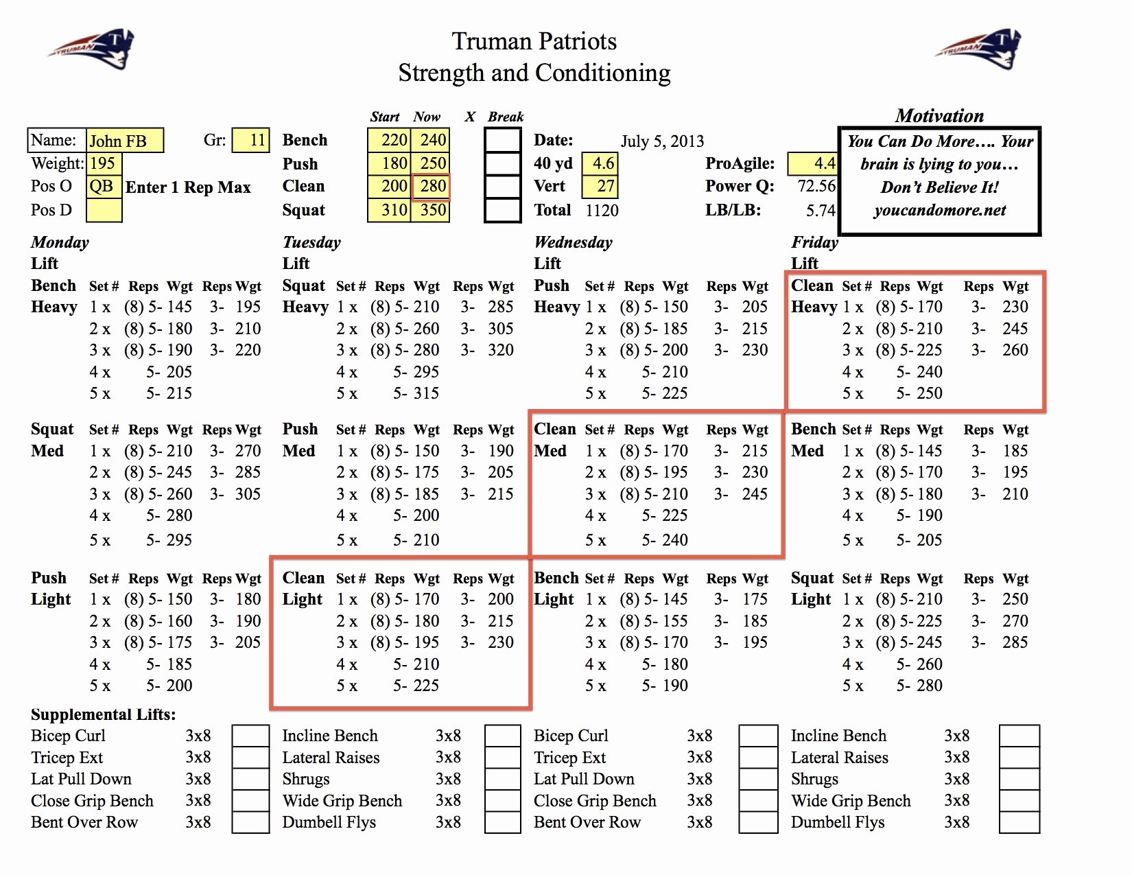 High School Football Practice Schedule Template Beautiful Sample Mental Training Plan