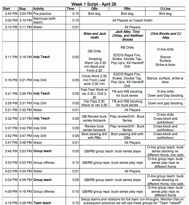 High School Football Practice Schedule Template Elegant 30 Of College Football Practice Plan Template