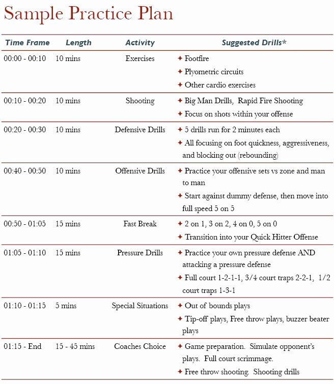 High School Football Practice Schedule Template Elegant High School Basketball Practice Plan Template Google