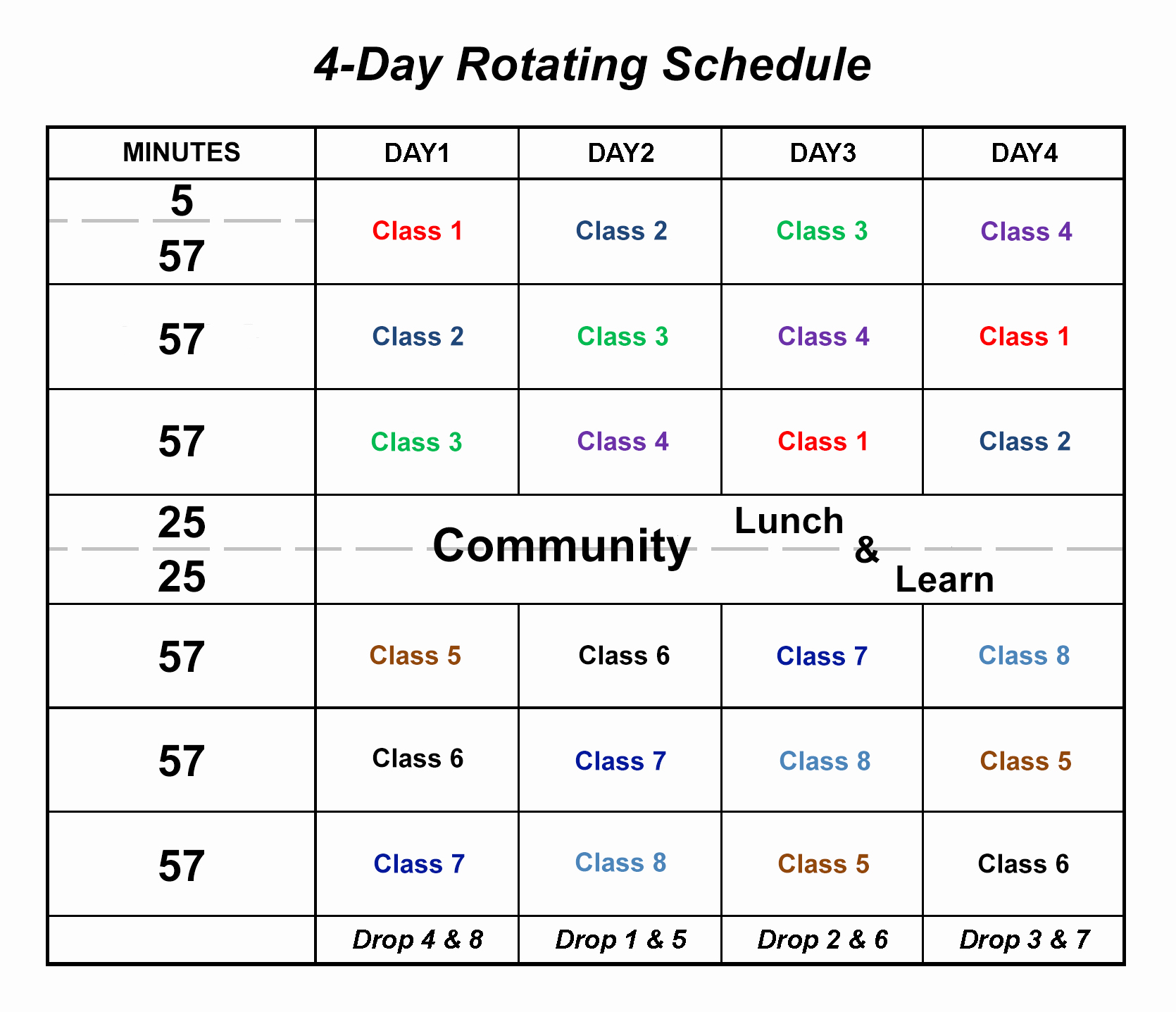 High School Football Practice Schedule Template Lovely Four Day Rotating Schedule Four Day Rotating Schedule