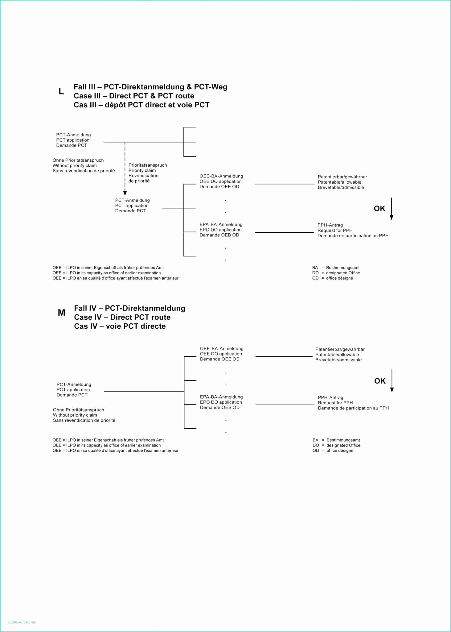 Hoa Proxy Vote form Template Fresh Proxy Letter Sample Fashiontradefairs