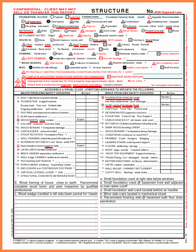 Home Building Checklist Template New 9 Mercial Property Inspection Report Template