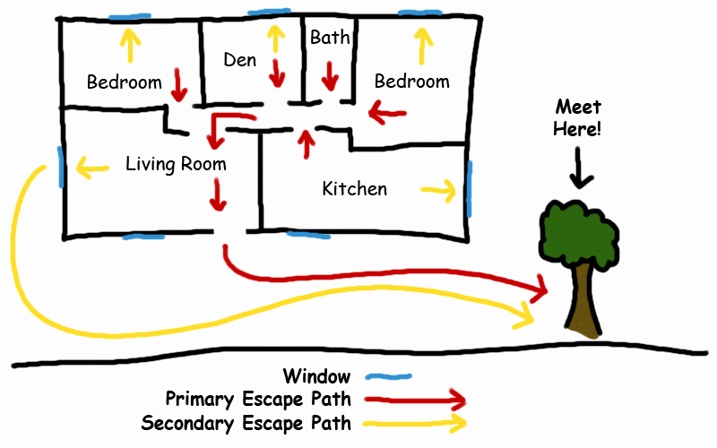 Home Evacuation Plan Template Best Of Escape Plans Fire Department