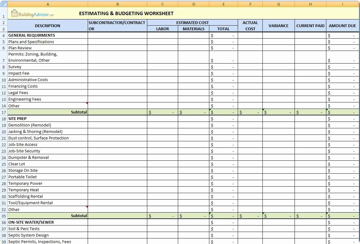 Home Renovation Checklist Template Beautiful Estimating &amp; Bud Ing Worksheet Sample Of Estimating