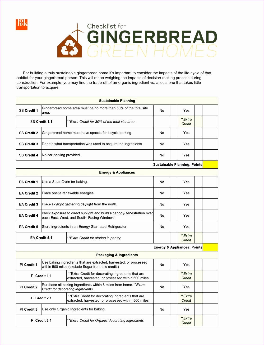 Home Renovation Checklist Template Elegant 11 Quality Checklist Template Excel Exceltemplates