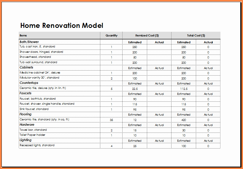 Home Renovation Checklist Template Inspirational 7 Renovation Spreadsheet