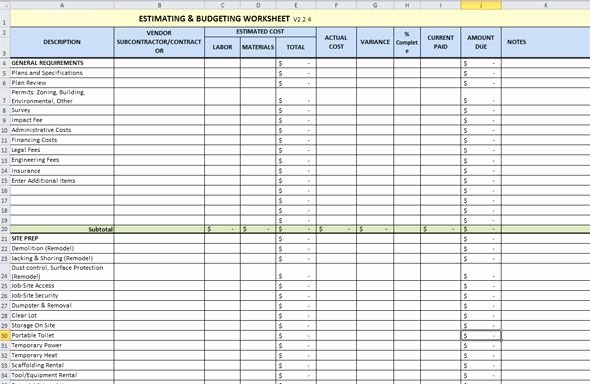 Home Renovation Checklist Template Inspirational Building Estimation Templates and Downloads