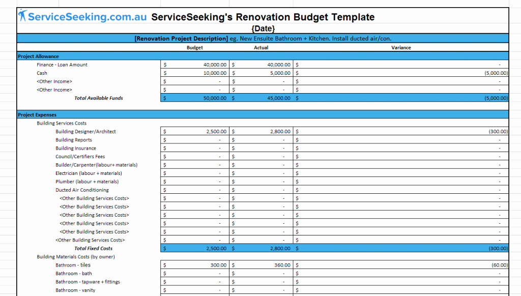 Home Renovation Checklist Template Inspirational Free Renovation Bud Template Spreadsheet