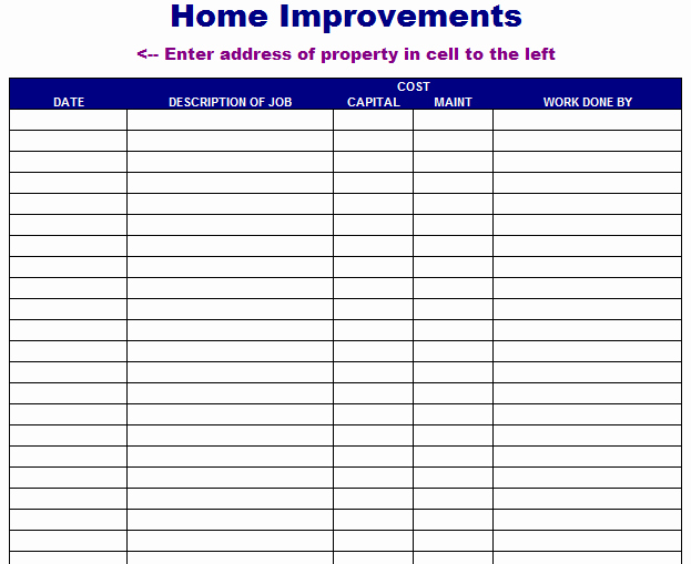 Home Renovation Checklist Template Inspirational Home Renovation Quotes Quotesgram