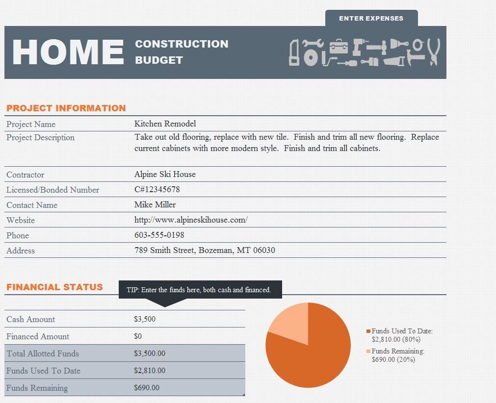 Home Renovation Project Plan Template Best Of Free Home Renovation Bud Template