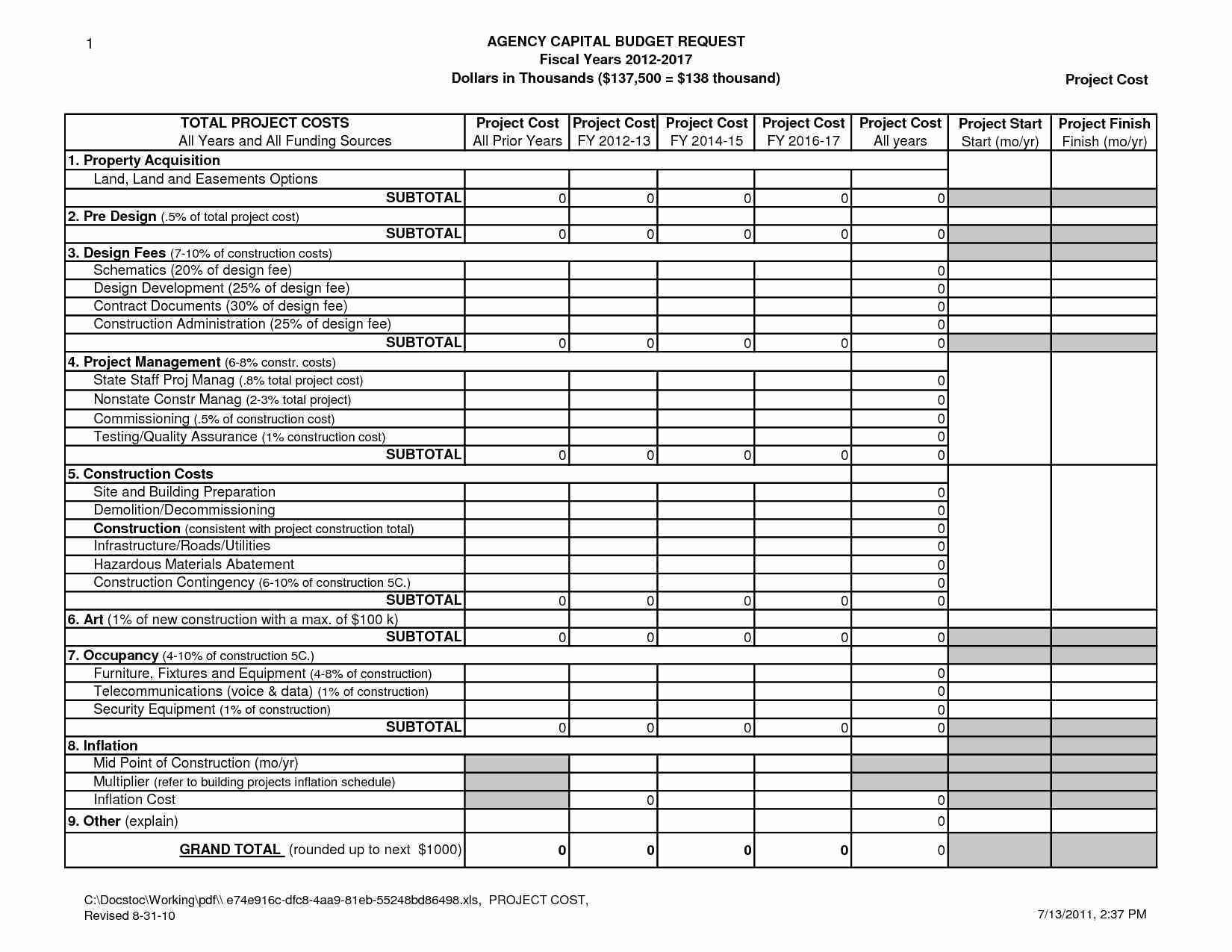 Home Renovation Project Plan Template Elegant Project Cost Management Templatee Renovation Plan Pdf Free