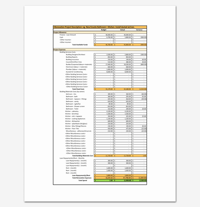 Home Renovation Project Plan Template Excel Fresh Renovation Bud Template 5 Planners &amp; Checklists for