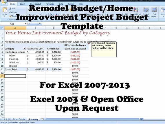 Home Renovation Project Plan Template Excel Luxury Remodel Bud Improvement Project Bud Template for Home