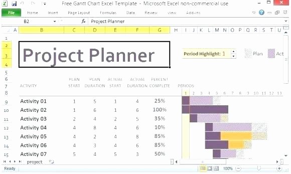 Home Renovation Project Plan Template Excel Unique Oconnorhomesinc