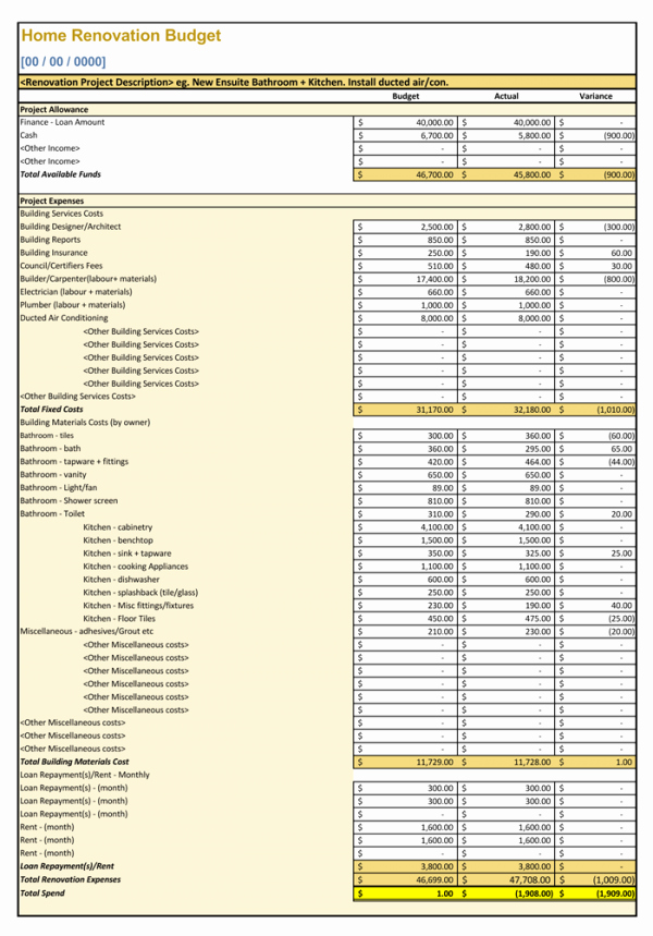 Home Renovation Project Plan Template Fresh Home Renovation Bud Template Bud Planners