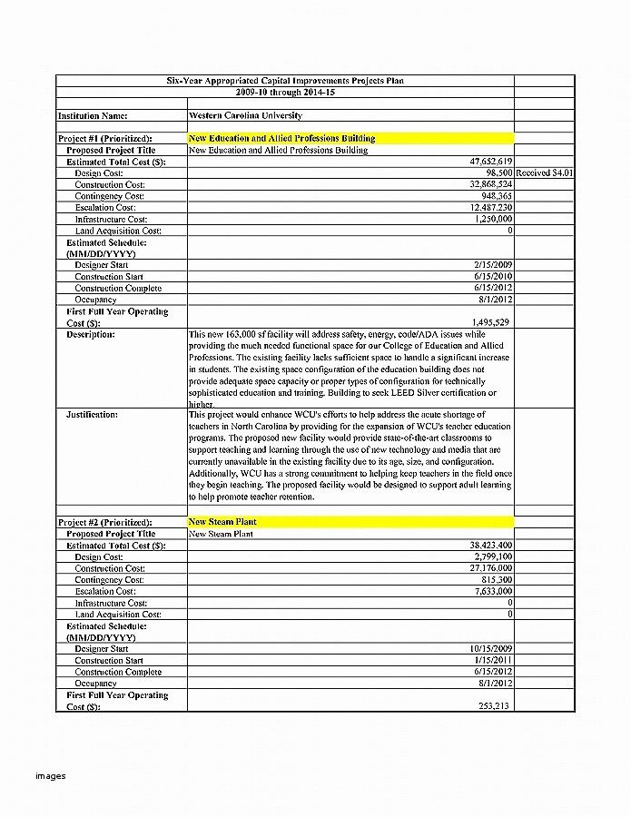 Home Renovation Project Plan Template Luxury Oconnorhomesinc