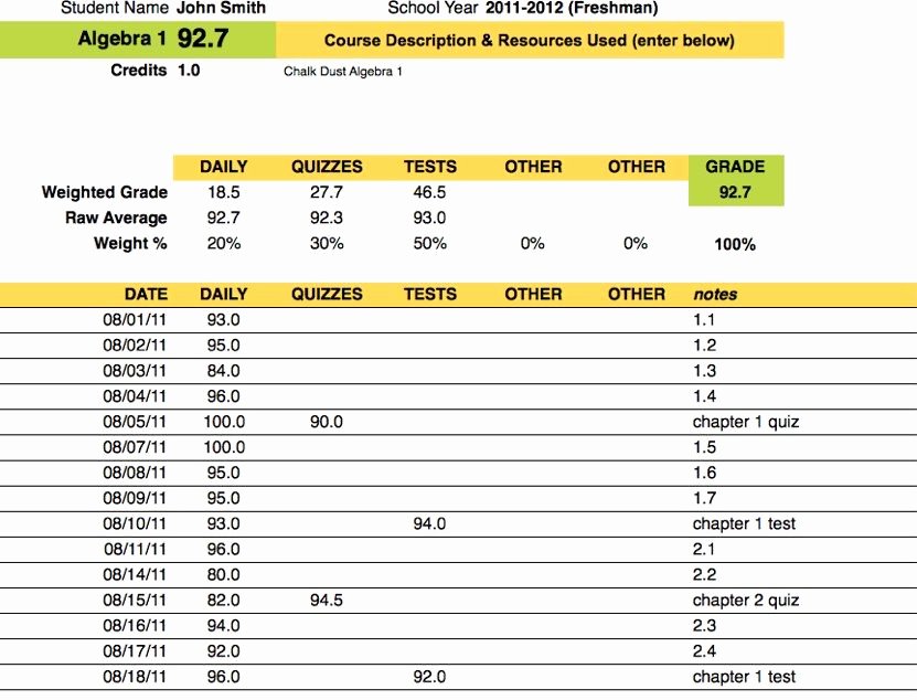 Homeschool attendance Record Excel Beautiful Free Gradebook &amp; Record Keeping Spreadsheet Template for