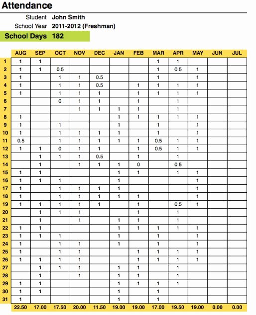 Homeschool attendance Record Excel Lovely Free Homeschool Gradebook &amp; Record Keeping Spreadsheet