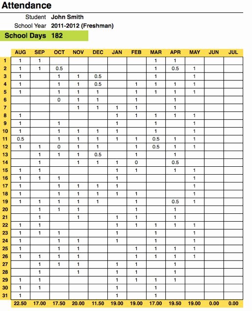 Homeschool attendance Record Excel Lovely Free Homeschool Gradebook &amp; Record Keeping Spreadsheet