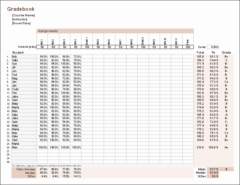 Homeschool Grading Template Awesome Gradebook Template for Excel Free Teacher Grade Book