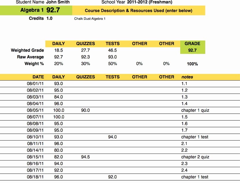 Homeschool Grading Template Best Of Free Gradebook &amp; Record Keeping Spreadsheet Template for