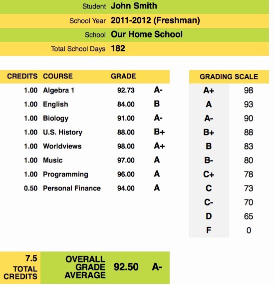 Homeschool Grading Template Elegant Free Gradebook &amp; Record Keeping Spreadsheet Template for