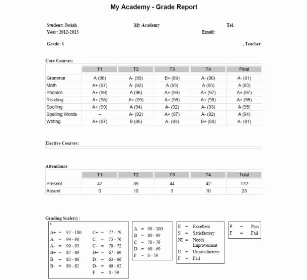 Homeschool Grading Template Fresh Report Card Check…finally