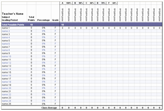 Homeschool Grading Template Inspirational the Catholic toolbox assignment Sheets and Grade Sheets