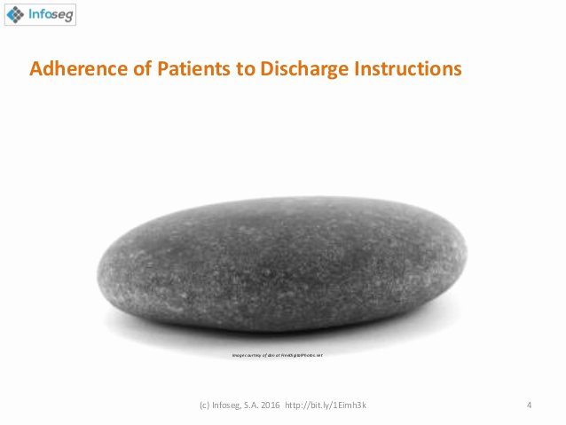 Hospital Discharge Instructions Best Of Hospital Discharge Instructions Using Mind Mapping