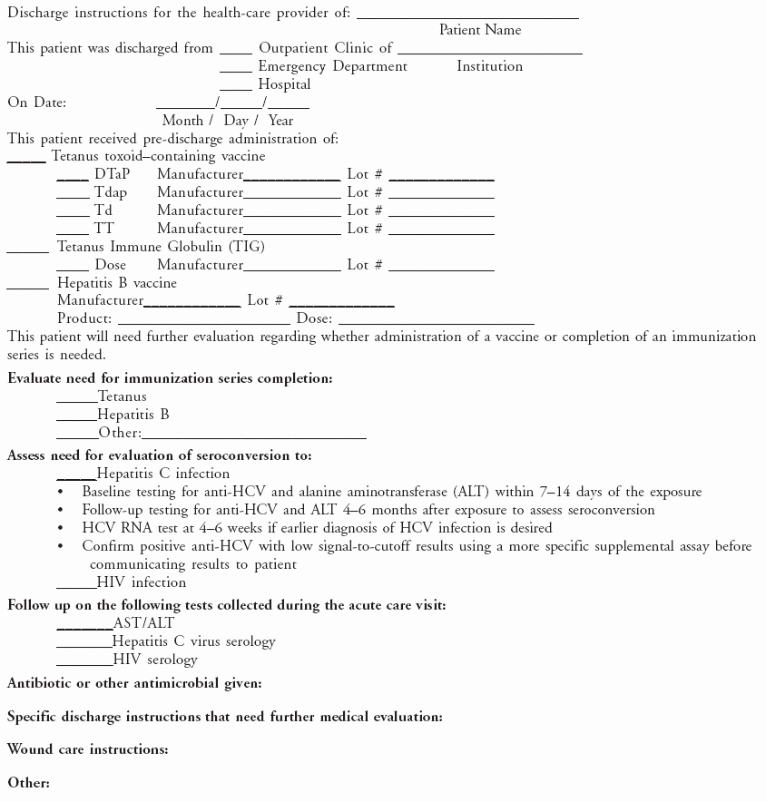 Hospital Discharge Instructions Elegant Appendix 1 Sample Information to Be Provided to Patients