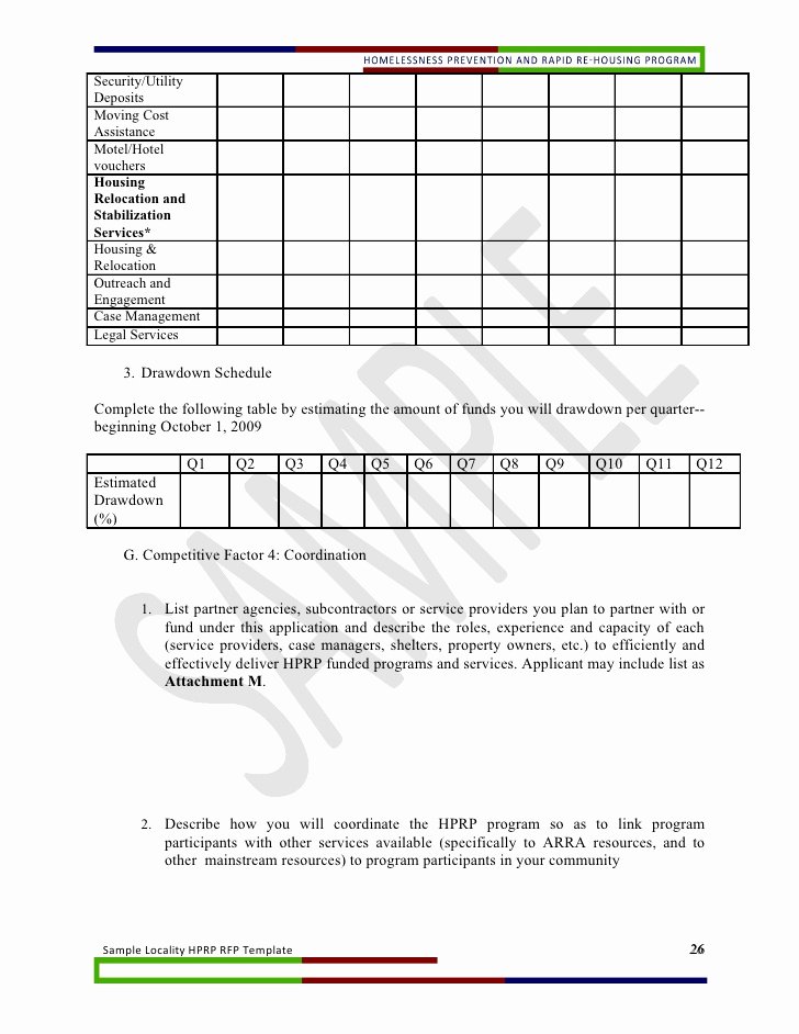 Hotel Proposal Template Fresh Locality Hprp Rfp Template
