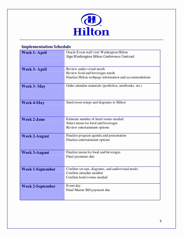 Hotel Rfp Template Best Of Hilton Sales Proposal Work Example